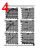 STS2DPF80 Datasheet HTML 4Page - STMicroelectronics 