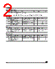 STS2DPF80 Datasheet HTML 2Page - STMicroelectronics 