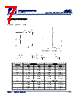 AO2170 Datasheet HTML 7Page - AiT Semiconductor Inc. 