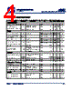 AO2170 Datasheet HTML 4Page - AiT Semiconductor Inc. 
