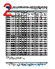 SMPC6.0A Datasheet HTML 2Page - Vishay Siliconix 