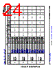 AM6441...ALV Datasheet HTML 24Page - Texas Instruments 