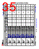 AM6441...ALV Datasheet HTML 35Page - Texas Instruments 