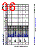 AM6441...ALV Datasheet HTML 36Page - Texas Instruments 
