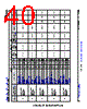 AM6441...ALV Datasheet HTML 40Page - Texas Instruments 