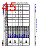 AM6441...ALV Datasheet HTML 45Page - Texas Instruments 