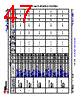 AM6441...ALV Datasheet HTML 47Page - Texas Instruments 
