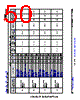 AM6441...ALV Datasheet HTML 50Page - Texas Instruments 