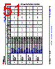 AM6441...ALV Datasheet HTML 51Page - Texas Instruments 
