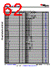 AM6441...ALV Datasheet HTML 62Page - Texas Instruments 