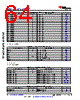 AM6441...ALV Datasheet HTML 64Page - Texas Instruments 