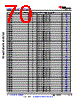 AM6441...ALV Datasheet HTML 70Page - Texas Instruments 