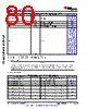 AM6441...ALV Datasheet HTML 80Page - Texas Instruments 