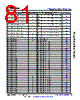 AM6441...ALV Datasheet HTML 81Page - Texas Instruments 