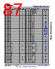 AM6441...ALV Datasheet HTML 87Page - Texas Instruments 