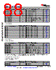AM6441...ALV Datasheet HTML 88Page - Texas Instruments 