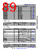 AM6441...ALV Datasheet HTML 89Page - Texas Instruments 