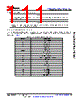 AM6441...ALV Datasheet HTML 111Page - Texas Instruments 