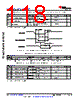 AM6441...ALV Datasheet HTML 118Page - Texas Instruments 