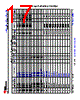 AM6422...ALV Datasheet HTML 17Page - Texas Instruments 