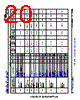 AM6422...ALV Datasheet HTML 20Page - Texas Instruments 