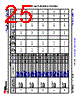AM6422...ALV Datasheet HTML 25Page - Texas Instruments 