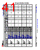 AM6422...ALV Datasheet HTML 41Page - Texas Instruments 