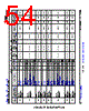 AM6422...ALV Datasheet HTML 54Page - Texas Instruments 