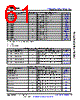 AM6422...ALV Datasheet HTML 61Page - Texas Instruments 