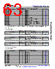 AM6422...ALV Datasheet HTML 63Page - Texas Instruments 