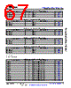 AM6422...ALV Datasheet HTML 67Page - Texas Instruments 