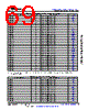 AM6422...ALV Datasheet HTML 69Page - Texas Instruments 