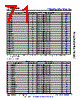 AM6422...ALV Datasheet HTML 71Page - Texas Instruments 