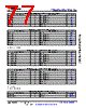 AM6422...ALV Datasheet HTML 77Page - Texas Instruments 