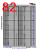 AM6422...ALV Datasheet HTML 82Page - Texas Instruments 