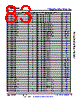 AM6422...ALV Datasheet HTML 83Page - Texas Instruments 