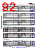 AM6422...ALV Datasheet HTML 92Page - Texas Instruments 