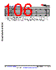 AM6422...ALV Datasheet HTML 106Page - Texas Instruments 