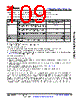 AM6422...ALV Datasheet HTML 109Page - Texas Instruments 
