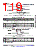 AM6422...ALV Datasheet HTML 119Page - Texas Instruments 