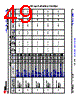 AM6421...ALV Datasheet HTML 49Page - Texas Instruments 