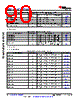 AM6421...ALV Datasheet HTML 90Page - Texas Instruments 