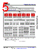 AM6412...ALV Datasheet HTML 5Page - Texas Instruments 