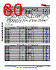 AM6412...ALV Datasheet HTML 60Page - Texas Instruments 