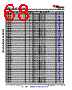AM6412...ALV Datasheet HTML 68Page - Texas Instruments 