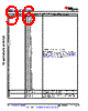 AM6412...ALV Datasheet HTML 96Page - Texas Instruments 