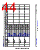AM2434...ALV Datasheet HTML 44Page - Texas Instruments 