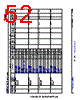 AM2434...ALV Datasheet HTML 52Page - Texas Instruments 