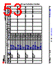 AM2434...ALV Datasheet HTML 53Page - Texas Instruments 
