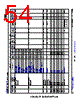 AM2434...ALV Datasheet HTML 54Page - Texas Instruments 